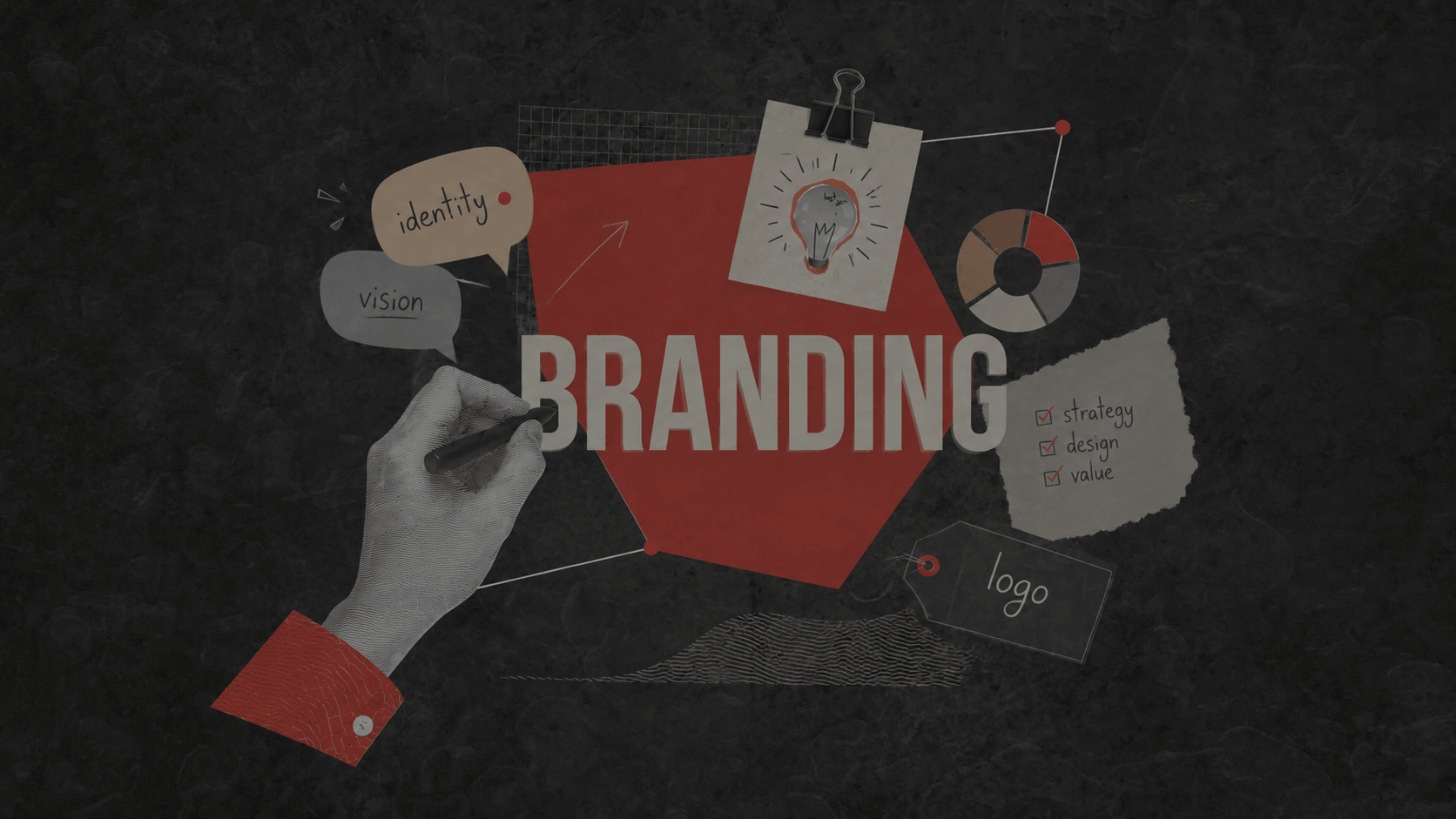 Branding